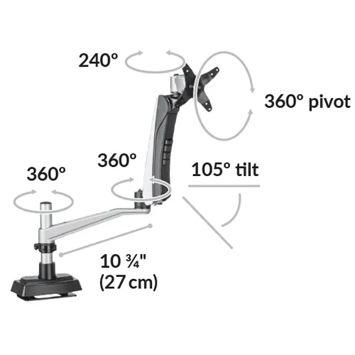 Desk Mount Single Monitor Arm